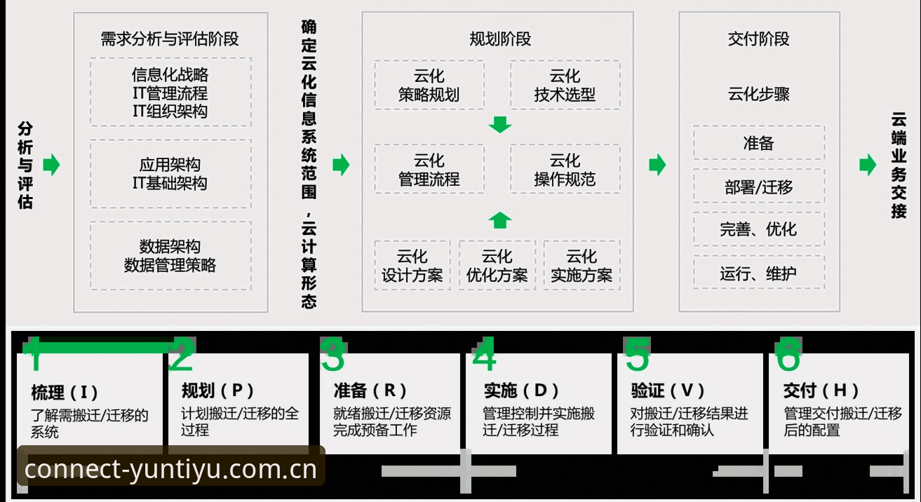 云体育平台实用指南：从入门到深度体验的必备知识