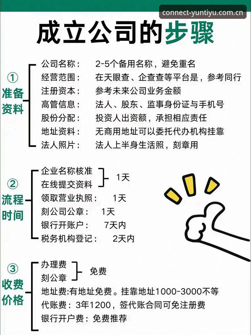 云体育怎么登录安全吗 云体育平台登录安全设置完整操作教程——从注册到防护的全流程指南